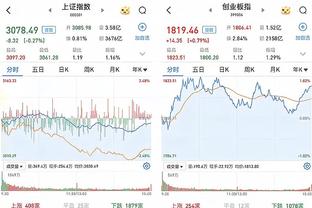 新利18体育官网客服